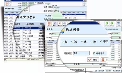 商品零積壓