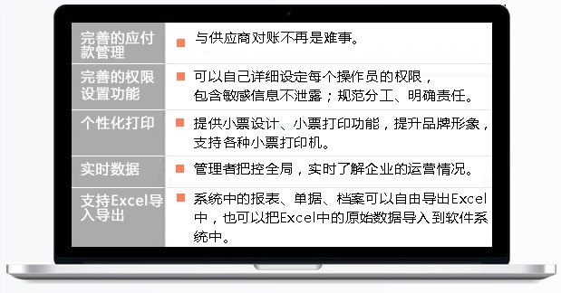 零售行業(yè)決策報(bào)表